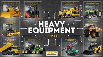 Heavy Machinery